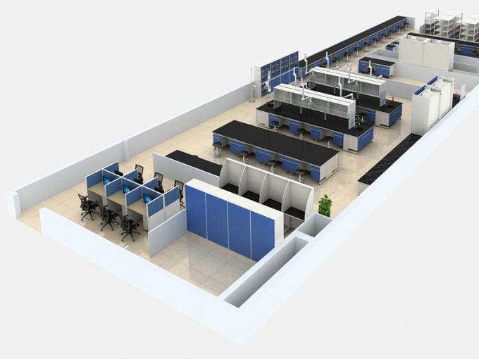 Обслуживание компании